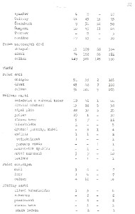 10.-detrichov-s.-52---statistika-s.-2.jpg